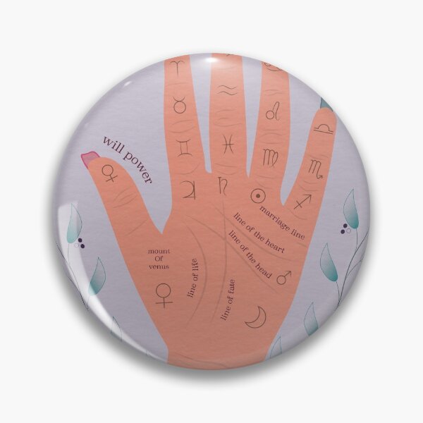 Item preview, Palmistry Map designed and sold by Julia Bowers.