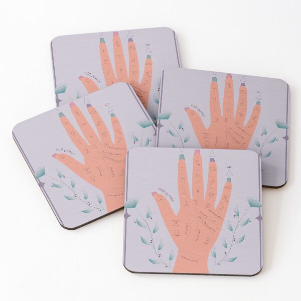 Item preview, Palmistry Map designed and sold by Julia Bowers.
