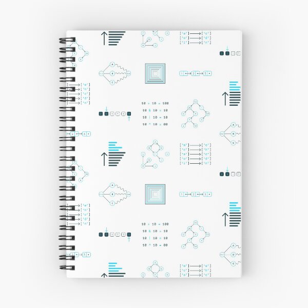 Item preview, Algorithms and Data Structures designed and sold by Mechashadow.