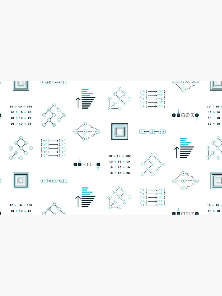 Thumbnail 4 of 4, Coffee Mug, Algorithms and Data Structures designed and sold by Mechashadow.