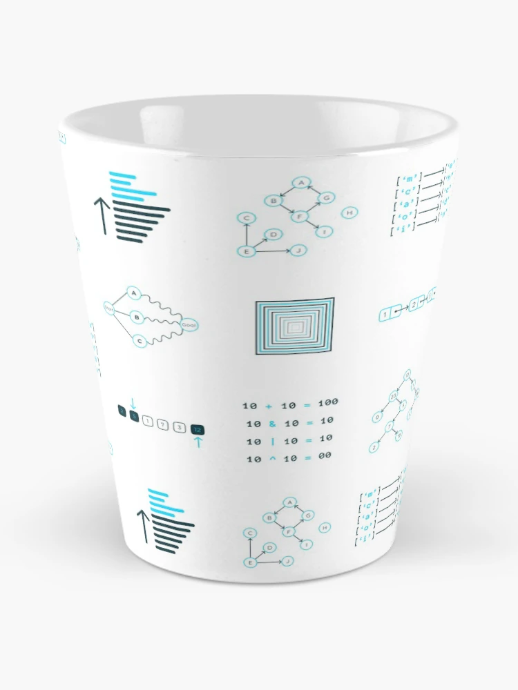 Thumbnail 2 of 4, Coffee Mug, Algorithms and Data Structures designed and sold by Mechashadow.