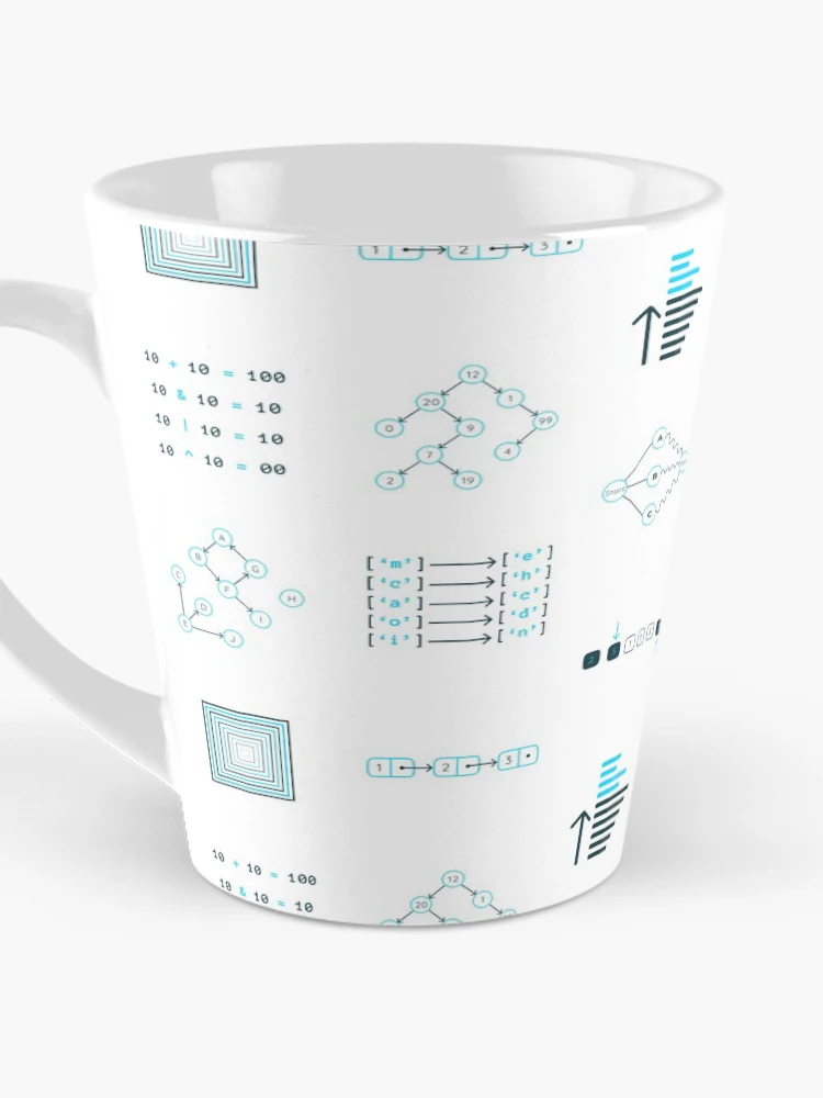 Thumbnail 3 of 4, Coffee Mug, Algorithms and Data Structures designed and sold by Mechashadow.