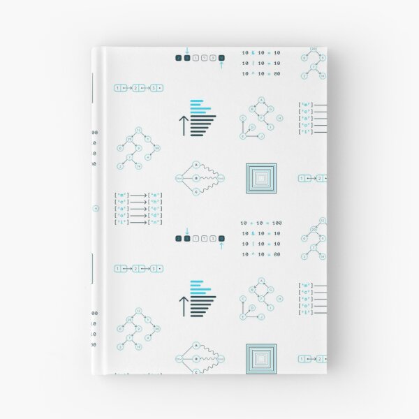 Item preview, Algorithms and Data Structures designed and sold by Mechashadow.