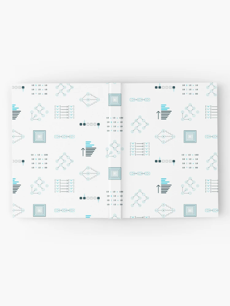 Thumbnail 2 of 3, Journal, Algorithms and Data Structures designed and sold by Mechashadow.