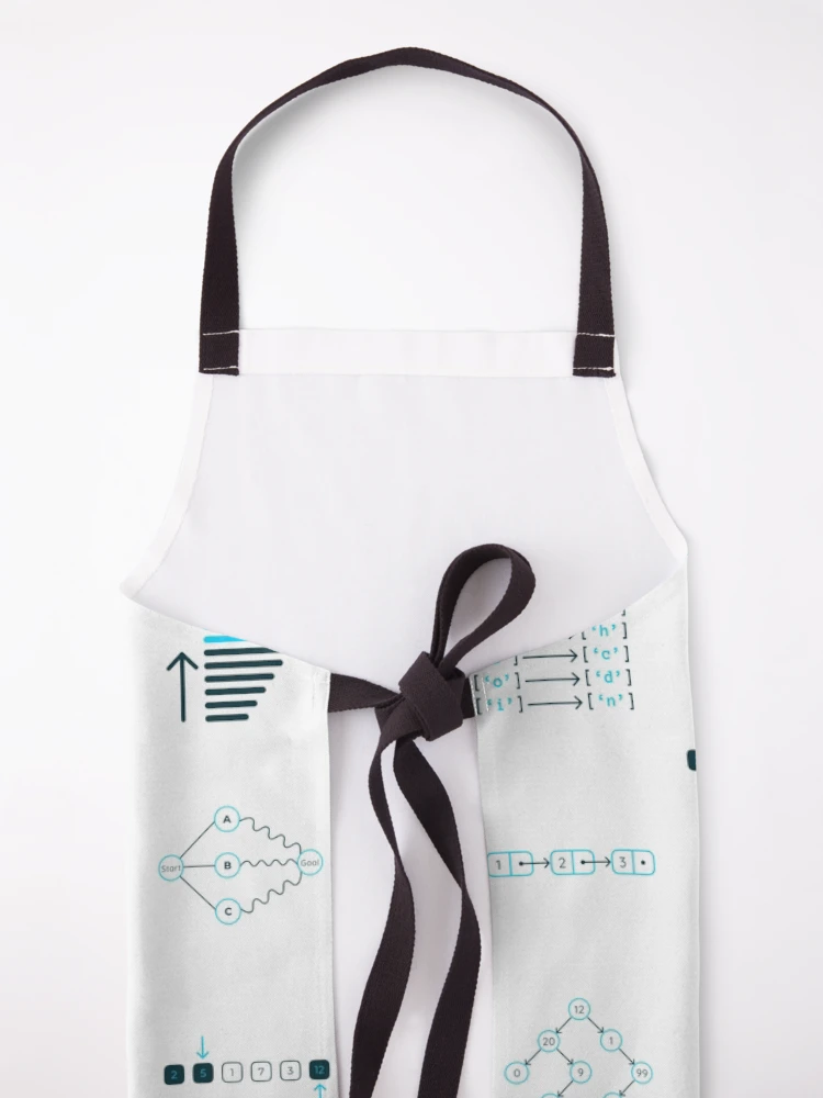 Thumbnail 5 of 6, Apron, Algorithms and Data Structures designed and sold by Mechashadow.