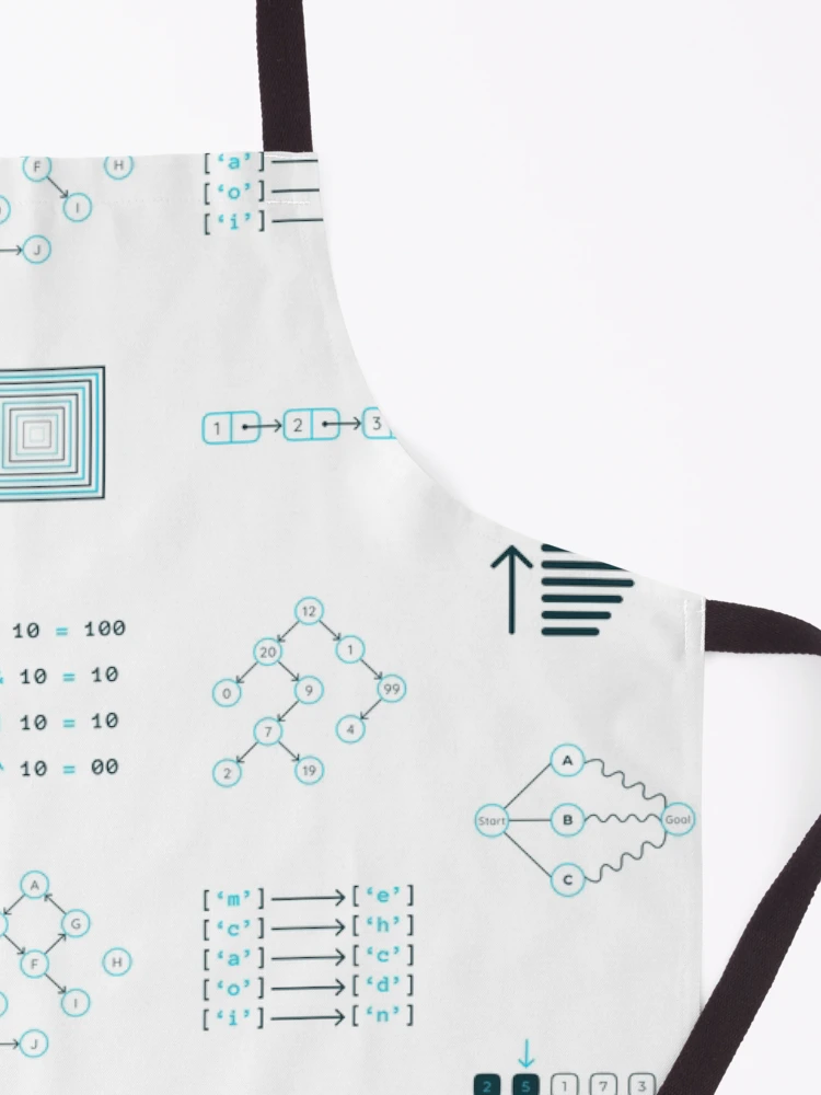 Thumbnail 3 of 6, Apron, Algorithms and Data Structures designed and sold by Mechashadow.