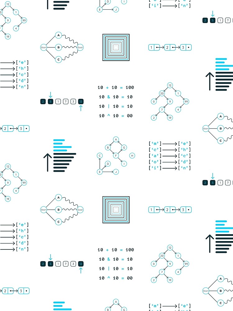 Thumbnail 3 of 3, Scarf, Algorithms and Data Structures designed and sold by Mechashadow.