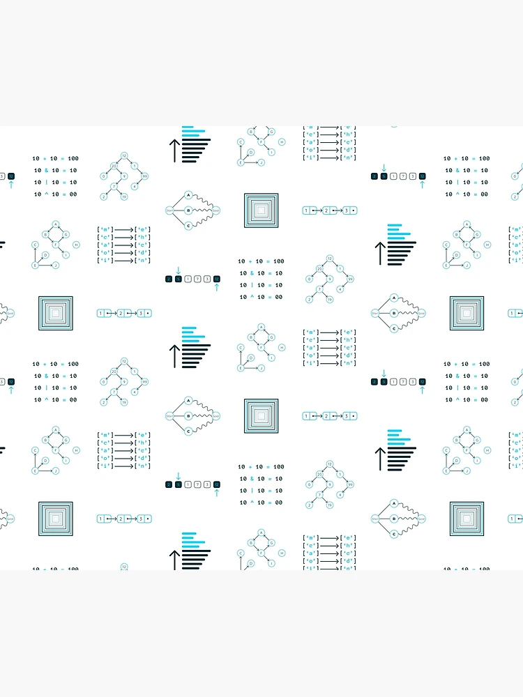 Thumbnail 6 of 6, Throw Blanket, Algorithms and Data Structures designed and sold by Mechashadow.