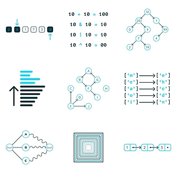 Artwork thumbnail, Algorithms and Data Structures by Mechashadow