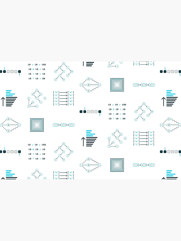 Thumbnail 4 of 4, Zipper Pouch, Algorithms and Data Structures designed and sold by Mechashadow.