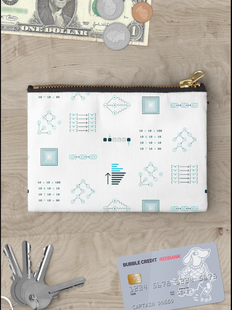 Thumbnail 3 of 4, Zipper Pouch, Algorithms and Data Structures designed and sold by Mechashadow.