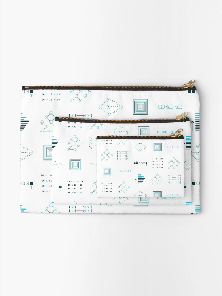 Thumbnail 2 of 4, Zipper Pouch, Algorithms and Data Structures designed and sold by Mechashadow.