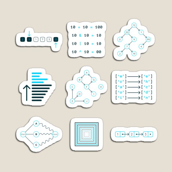 Item preview, Algorithms and Data Structures designed and sold by Mechashadow.