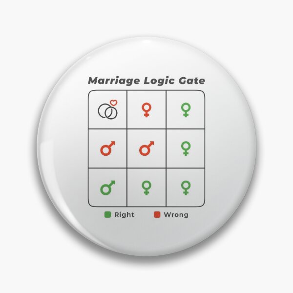 Item preview, Marriage Logic Gate designed and sold by Mechashadow.