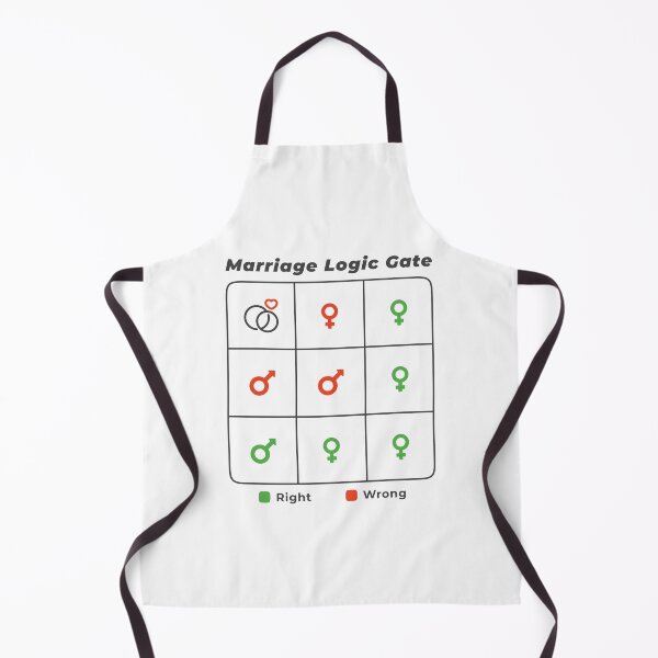 Item preview, Marriage Logic Gate designed and sold by Mechashadow.