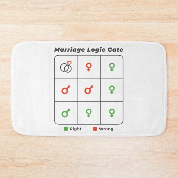 Item preview, Marriage Logic Gate designed and sold by Mechashadow.