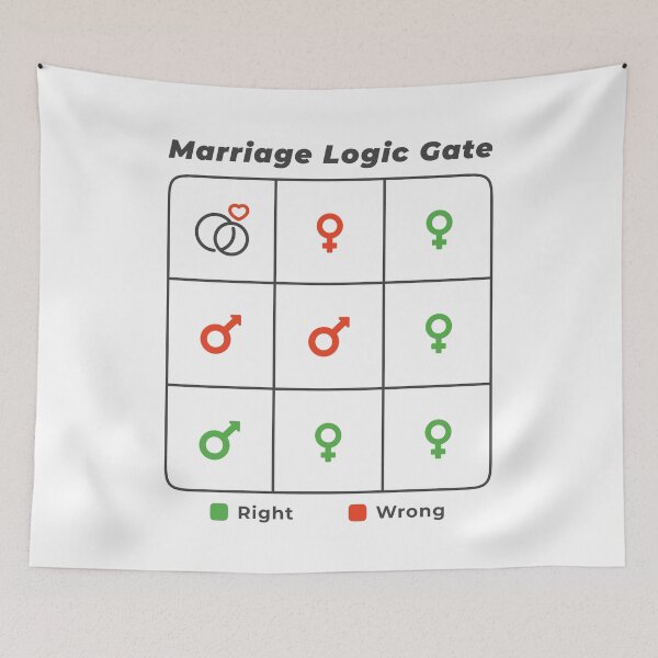 Item preview, Marriage Logic Gate designed and sold by Mechashadow.