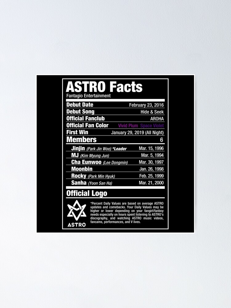 ASTRO Kpop Nutritional Facts 2 Poster