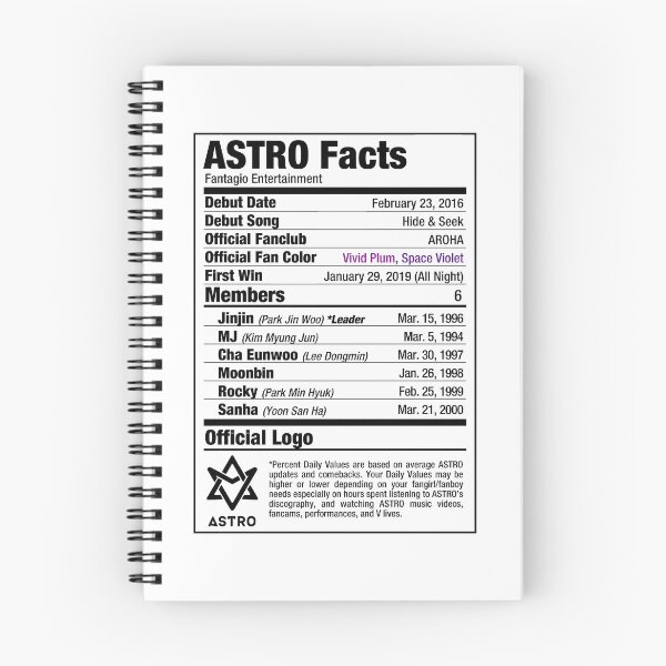 Item preview, ASTRO Kpop Nutritional Facts designed and sold by skeletonvenus.