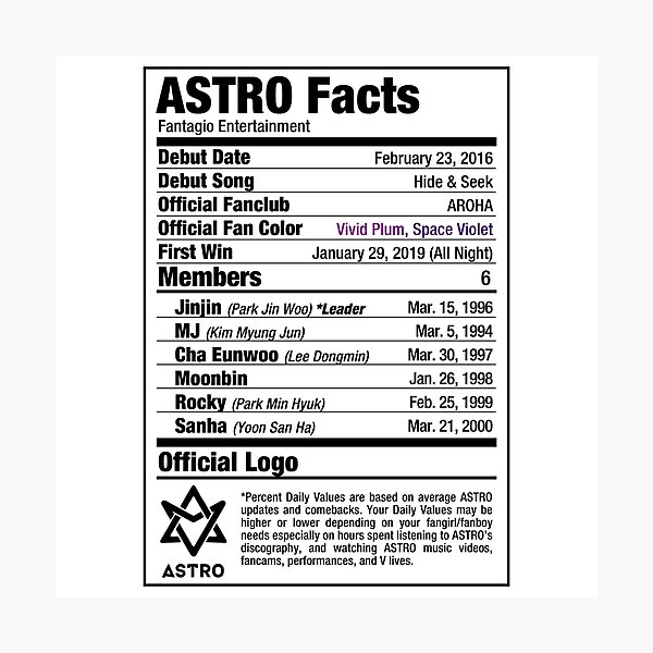 ASTRO Kpop Nutritional Facts