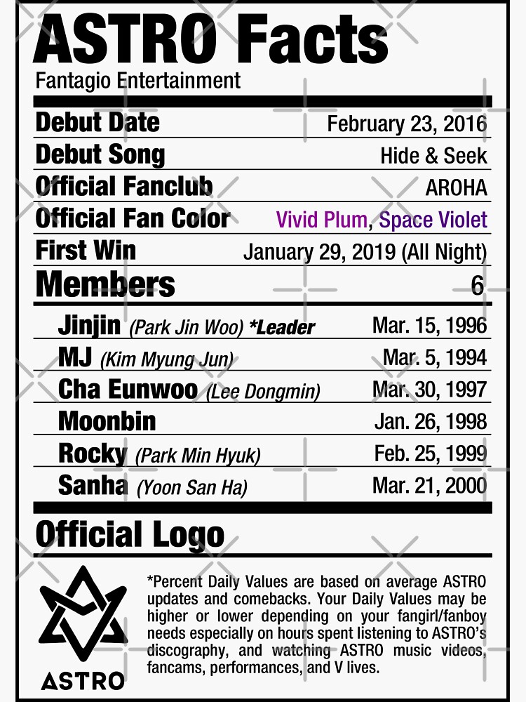 ASTRO Kpop Nutritional Facts Sticker