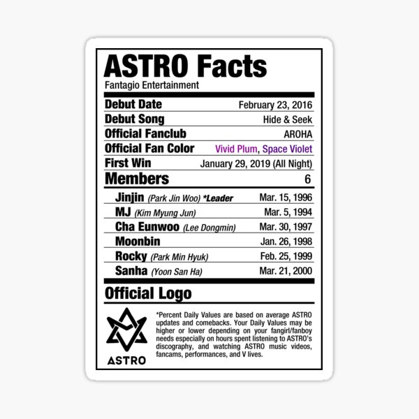 Datos Nutricionales de ASTRO Kpop Pegatina