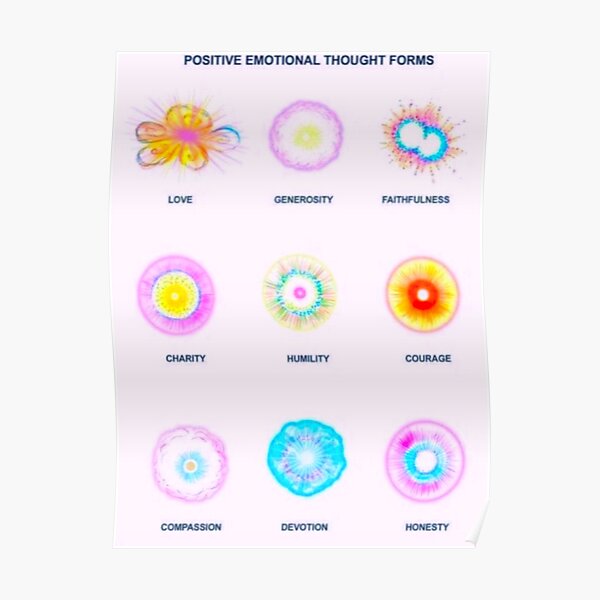 THE POSITIVE EMOTIONS Poster