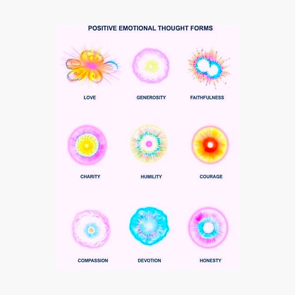 THE POSITIVE EMOTIONS Photographic Print