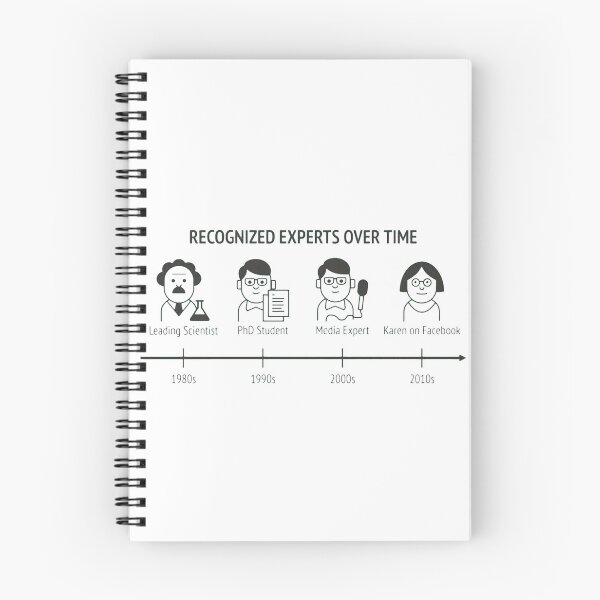 Item preview, Recognized Experts Over Time designed and sold by enrique-ruckus.
