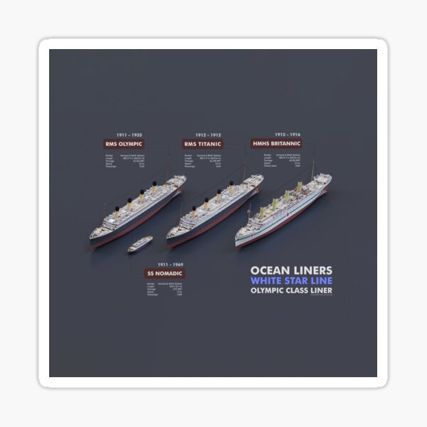 Ocean Liners - White Star Line (EN) Sticker