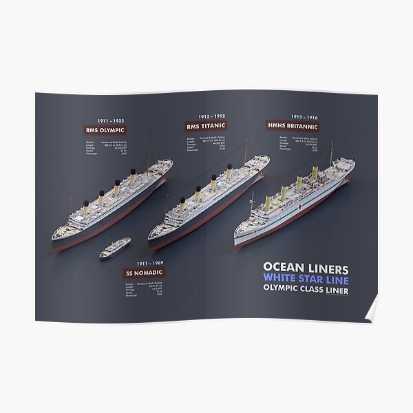 Transatlánticos - White Star Line Póster