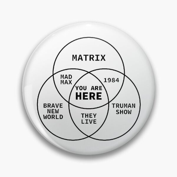 Item preview, George Orwell - 1984 - You Are Here Meme (Black) designed and sold by NaturalSkeptic.