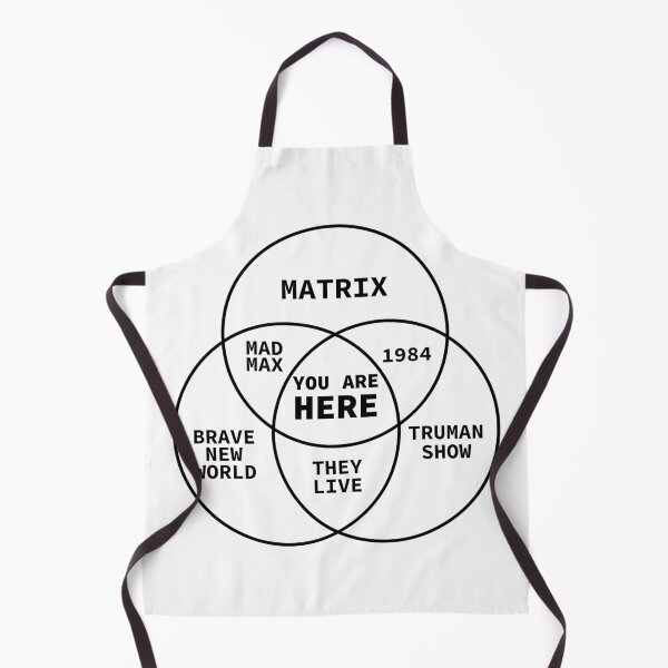 Item preview, George Orwell - 1984 - You Are Here Meme (Black) designed and sold by NaturalSkeptic.