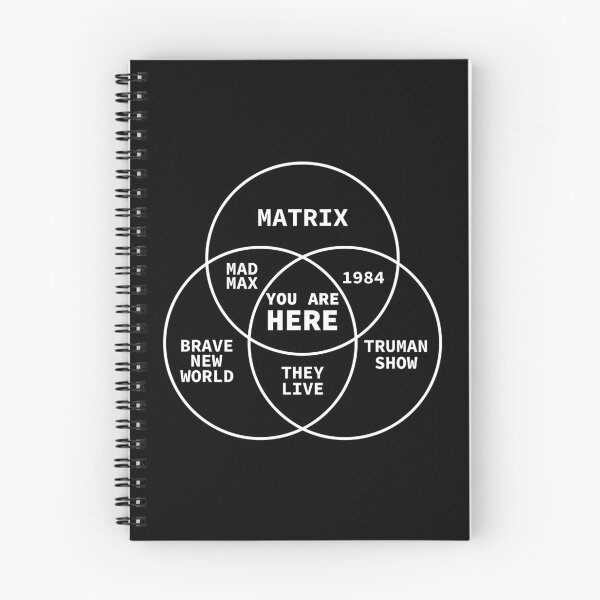 Item preview, George Orwell - 1984 - You Are Here Meme (White) designed and sold by NaturalSkeptic.