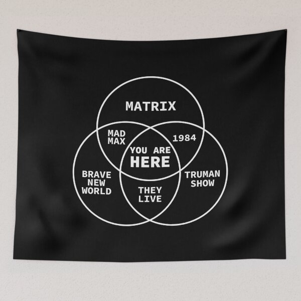 Item preview, George Orwell - 1984 - You Are Here Meme (White) designed and sold by NaturalSkeptic.