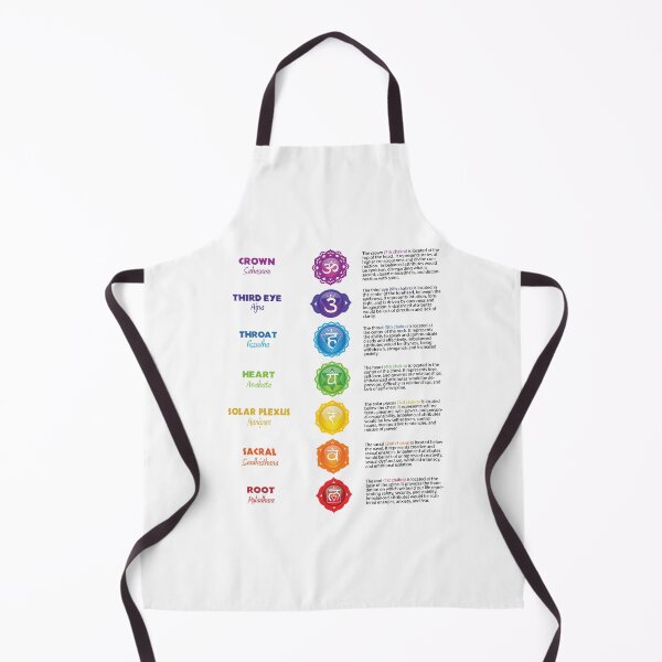 Item preview, Seven Chakras Poster designed and sold by serenaking.