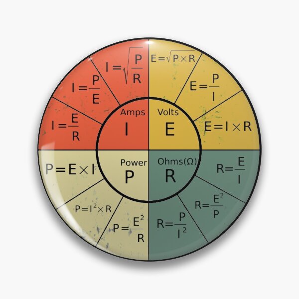 Item preview, Vintage Ohms Law Diagram Electrical Electronics Engineer designed and sold by Theobsessed01.