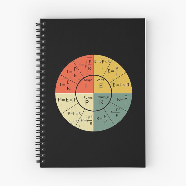Item preview, Vintage Ohms Law Diagram Electrical Electronics Engineer designed and sold by Theobsessed01.
