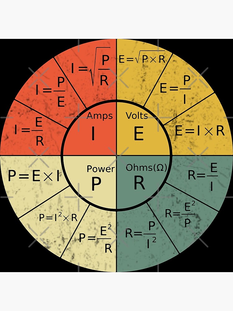 Vintage Ohms Law Diagram Electrical Electronics Engineer Premium Matte