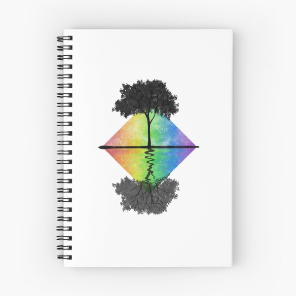 Item preview, Rainbow Lake designed and sold by LeonStudios.