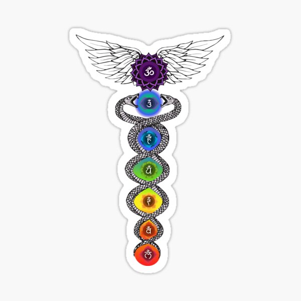 Are kundalini and chakras the same? Is it possible to activate chakras  without awakeninig kundalini? - Quora