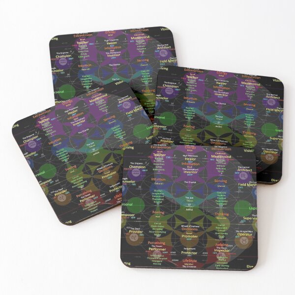 Item preview, Arcana of Persona designed and sold by Echerdex.