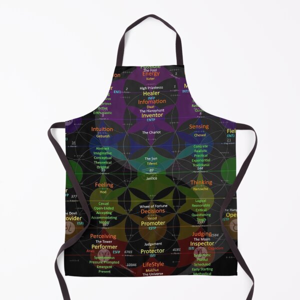 Item preview, Arcana of Persona designed and sold by Echerdex.