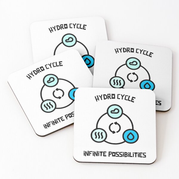 Item preview, Hydro Turbine designed and sold by minynature.