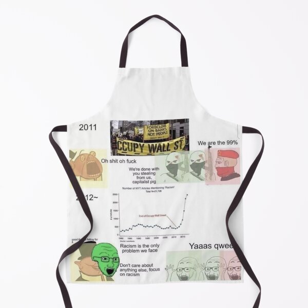 Item preview, evolution of occupy wall st designed and sold by shitpostanon.