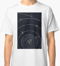 Camiseta clásica Sistema solar