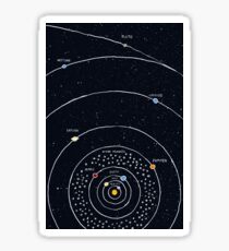 Solar System Sticker