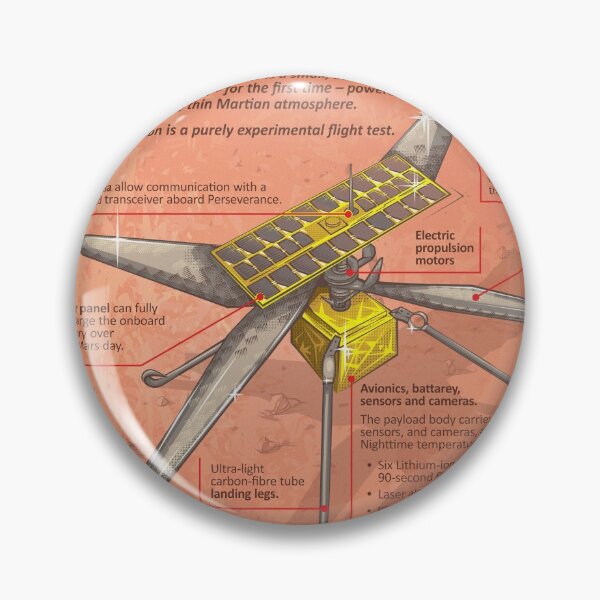 Item preview, Nasa's Ingenuity helicopter designed and sold by ARover.