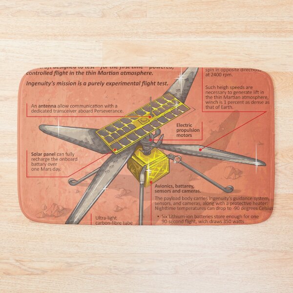 Item preview, Nasa's Ingenuity helicopter designed and sold by ARover.