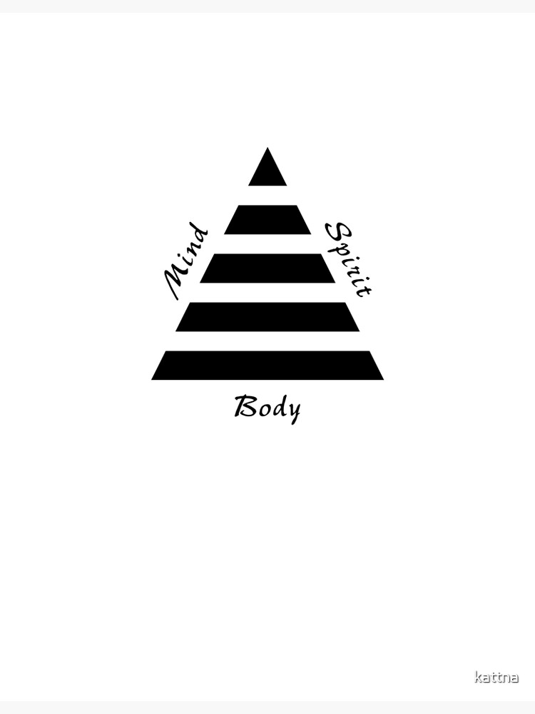 The Triangle Mind Body And Spirit Poster By Kattna Redbubble